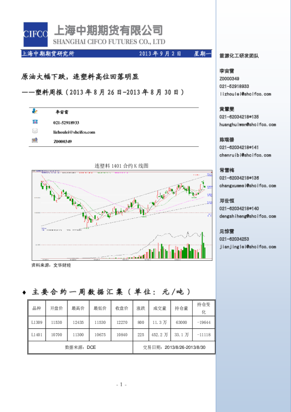 塑料周报：原油大幅下跌,连塑料高位回落明显