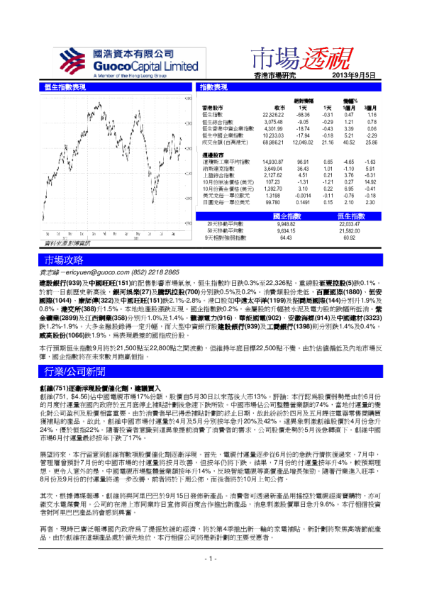 国浩资本市场透视