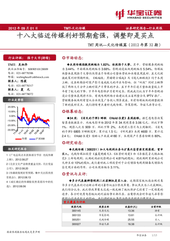 TMT周讯—文化传媒篇：十八大临近传媒利好预期愈强,调整即是买点