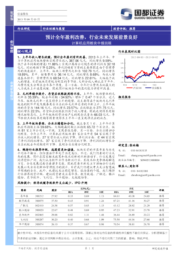 计算机应用中报回顾：预计全年盈利改善,行业未来发展前景良好