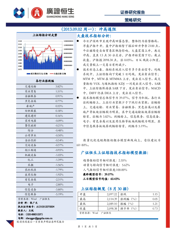 策略研究：冲高遇阻