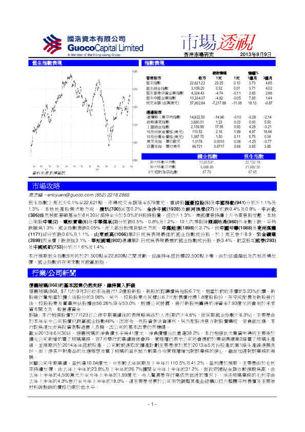国浩资本市场透视