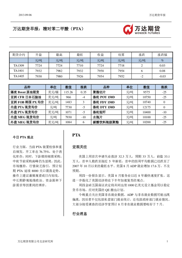 万达期货PTA早报