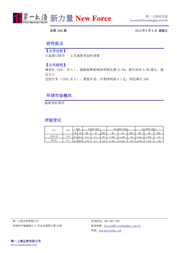 第一上海新力量