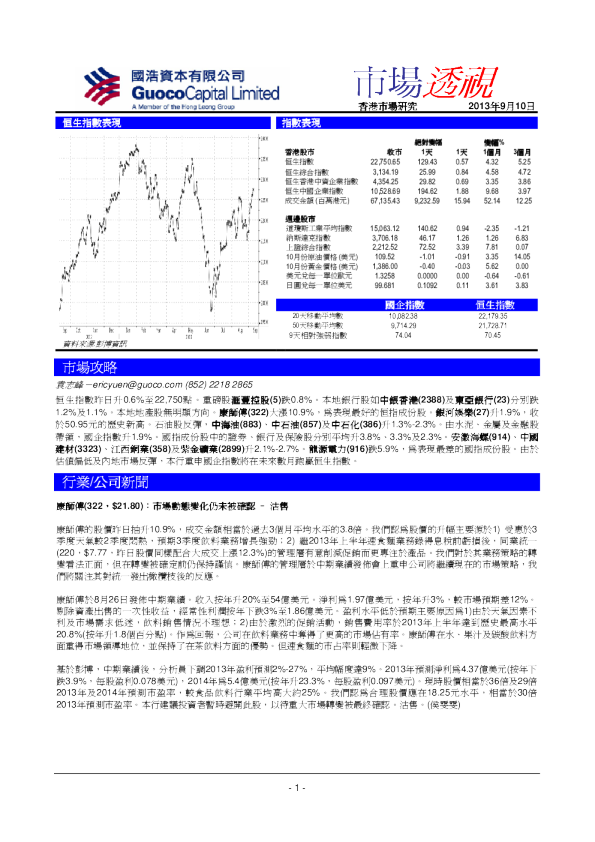 国浩资本市场透视