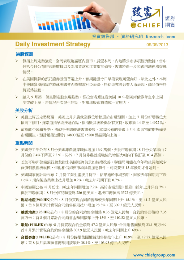 Daily Investment Strategy