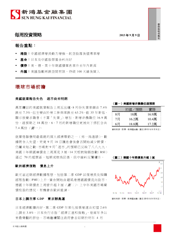 新鸿基每周投资策略