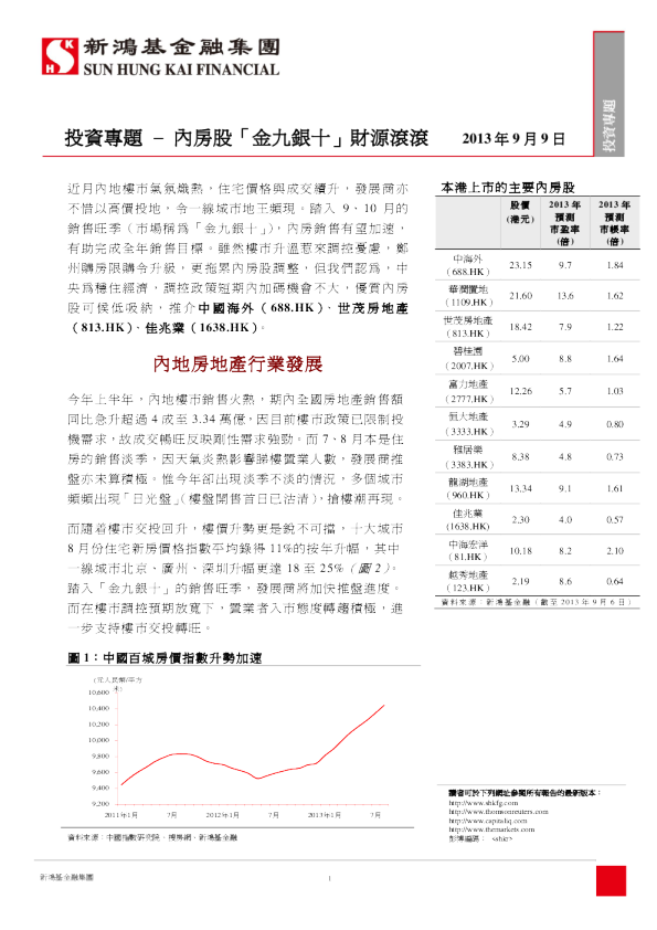 投资专题：内房股「金九银十」财源滚滚