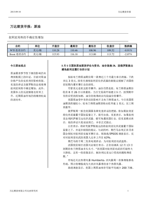 原油早报：叙利亚局势的不确定性增加