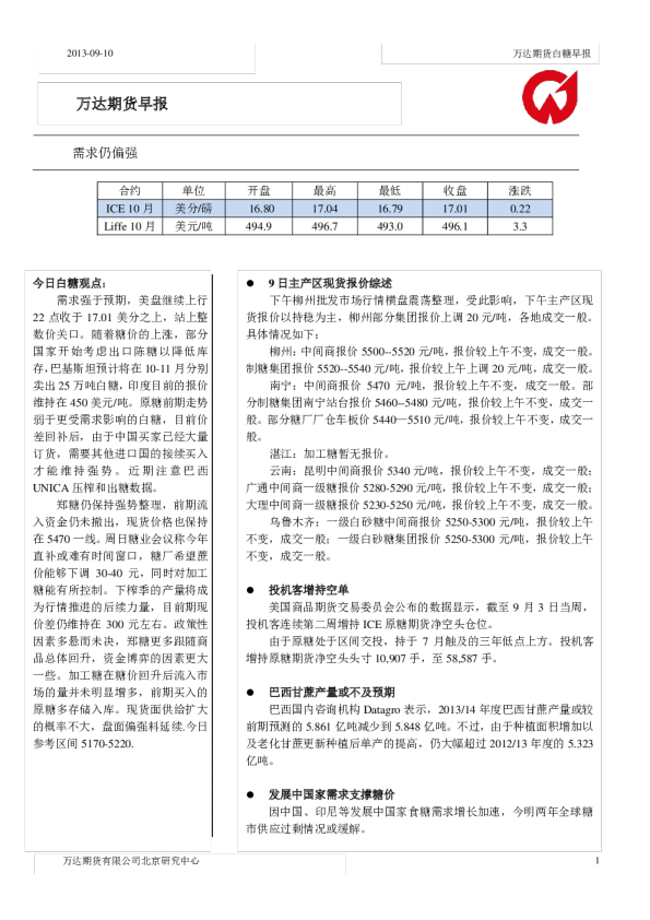 白糖早报：需求仍偏强