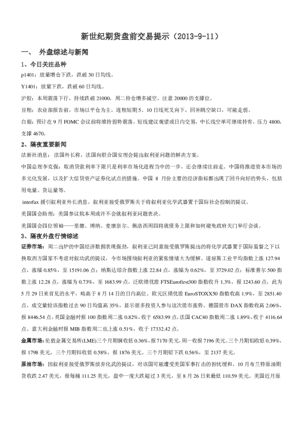 新世纪期货盘前交易提示