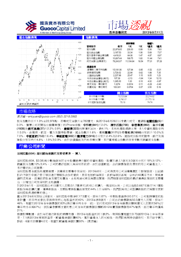 国浩资本市场透视