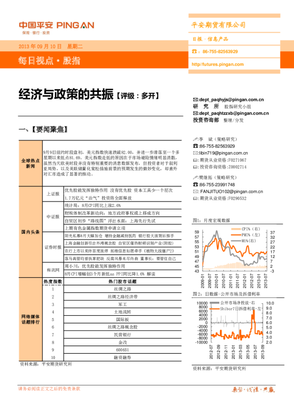 每日视点·股指：经济与政策的共振【评级：多开】