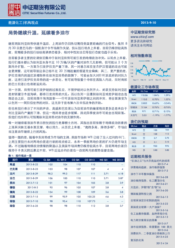 局势继续升温,延续看多油市