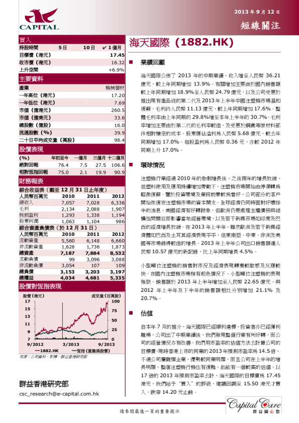 群益证券海天国际(1882.HK)