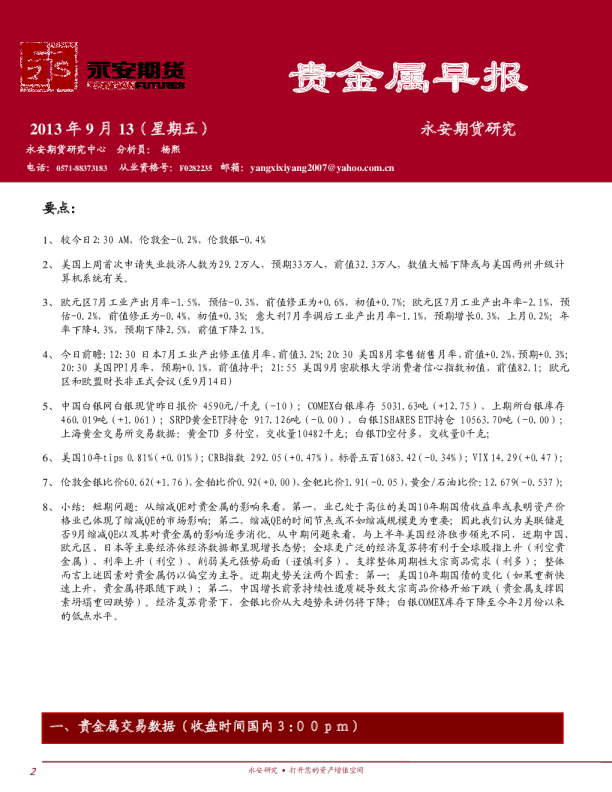 永安期货贵金属早报