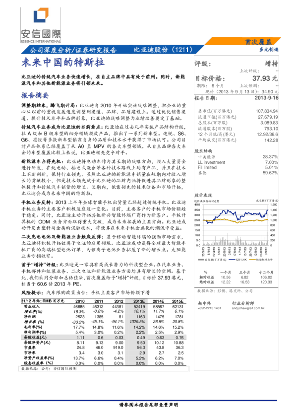 未来中国的特斯拉