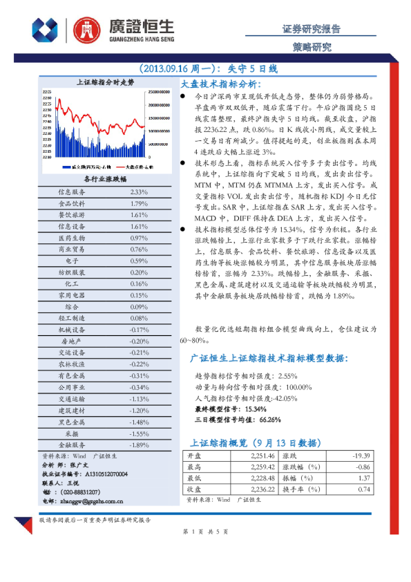 策略研究：失守5日线