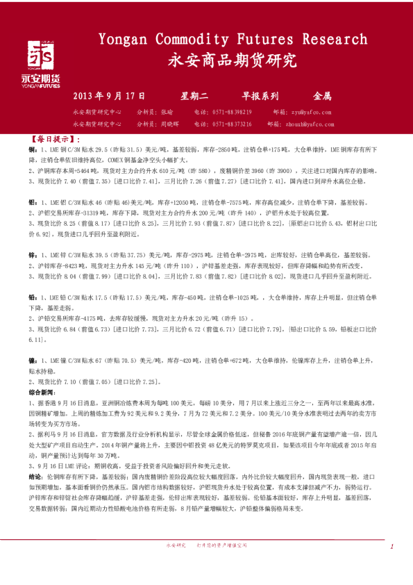 永安期货金属早报