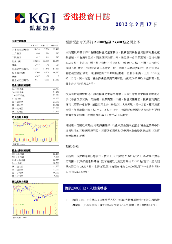 凯基证券香港投资日志