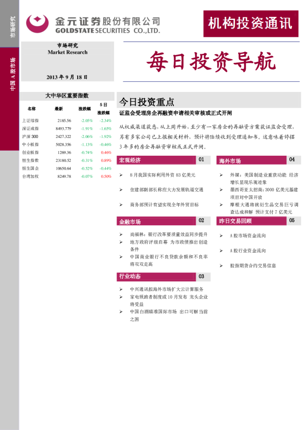 金元证券每日投资导航