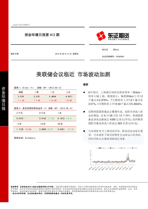 资金环境日报第412期：美联储会议临近,市场波动加剧