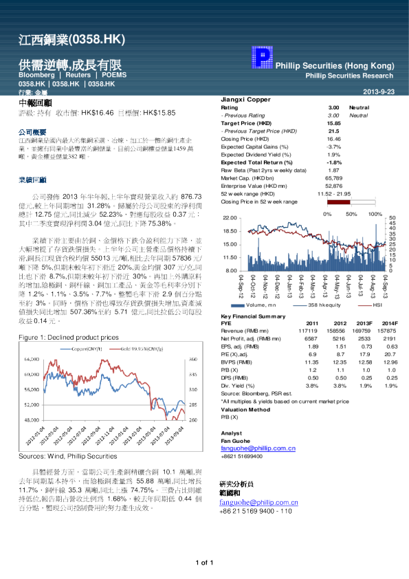 江西铜业(0358.HK)：供需逆转,成长有限