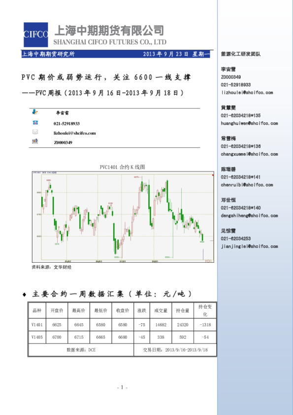 PVC周报：PVC期价或弱势运行, 关注6600一线支撑