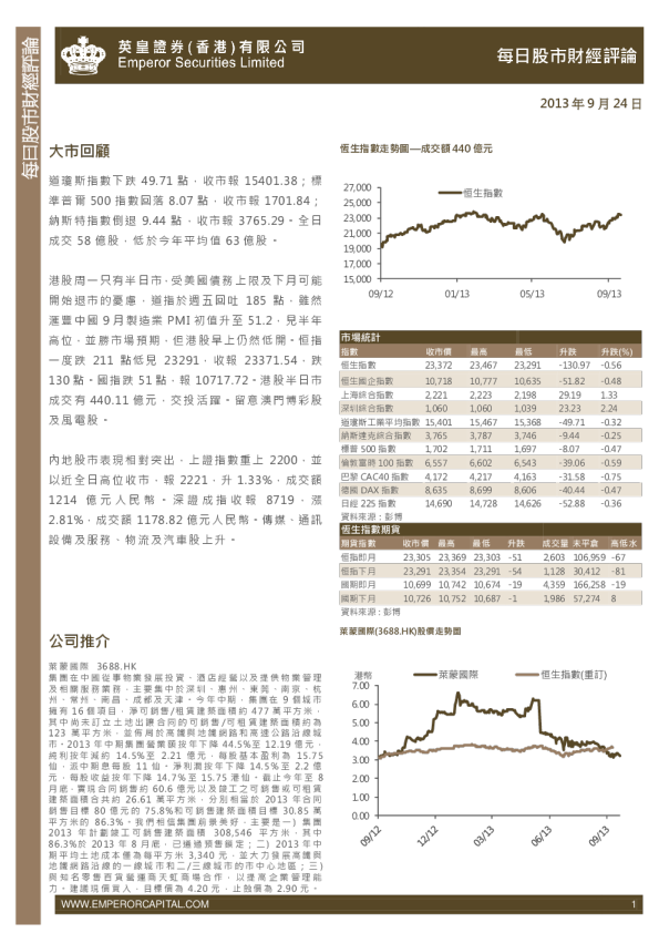 英皇证券每日股市财经评论