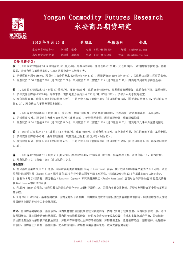 永安期货金属早报