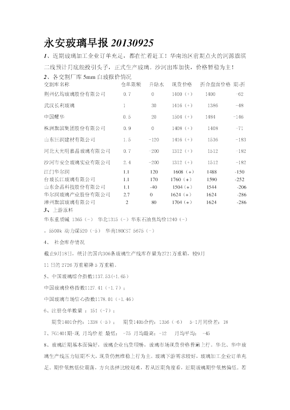 永安期货玻璃早报