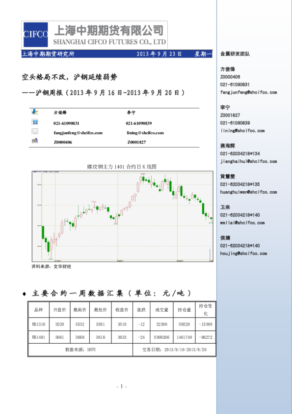 沪钢周报：空头格局不改,沪钢延续弱势