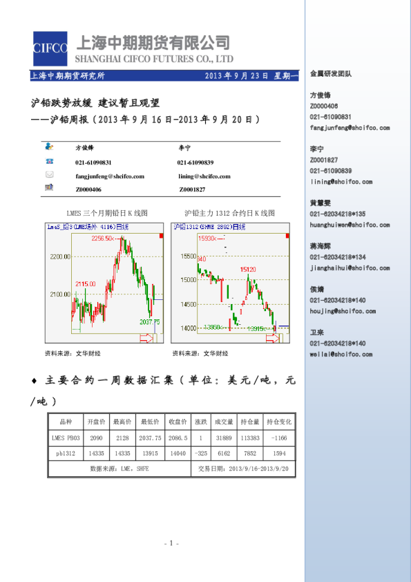 沪铅周报：沪铅跌势放缓建议暂且观望