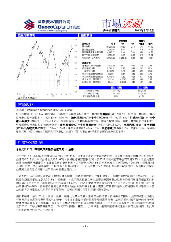 国浩资本市场透视