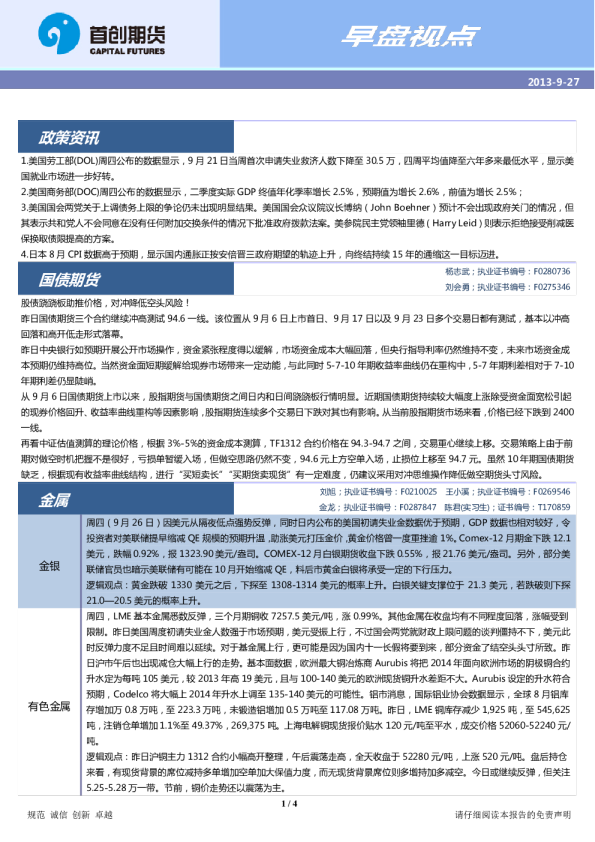 首创期货早盘视点