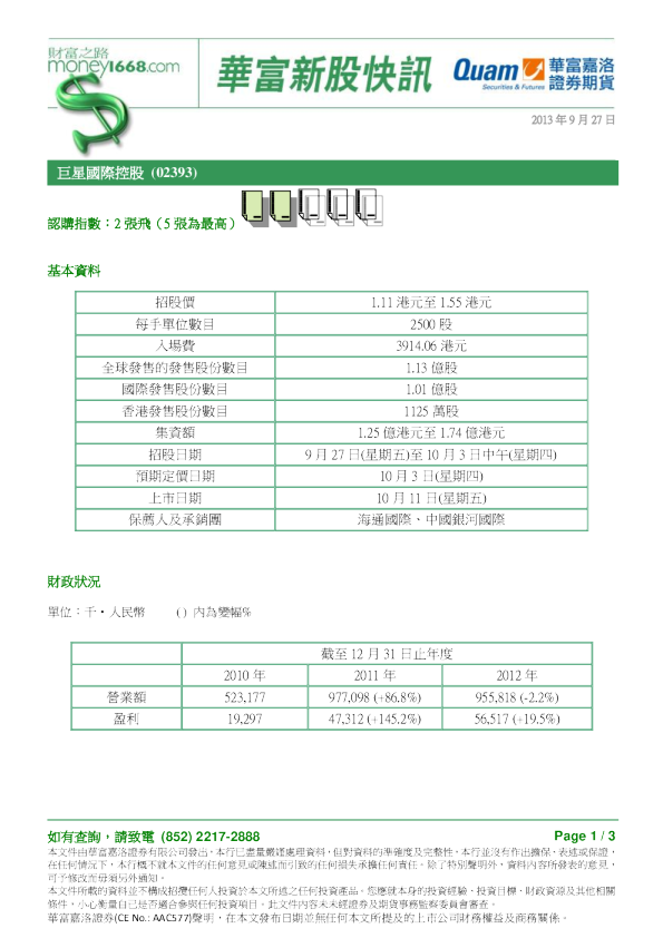 巨星国际控股(02393)：新股快讯