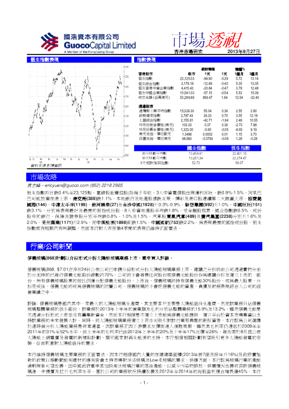 国浩资本市场透视