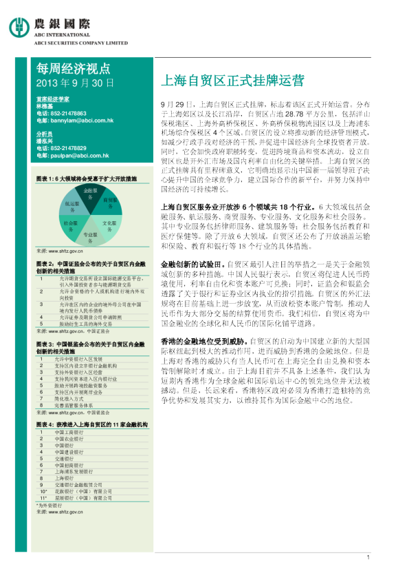每周经济视点：上海自贸区正式挂牌运营