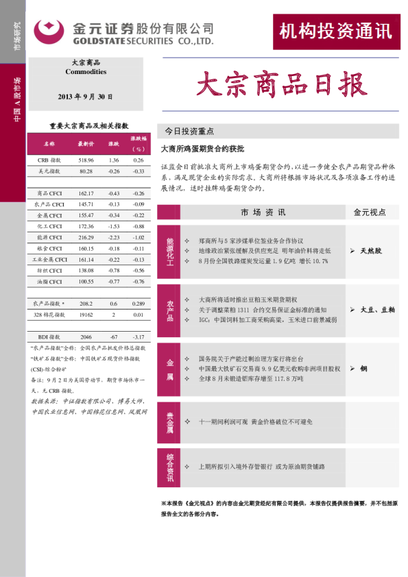 金元证券大宗商品日报