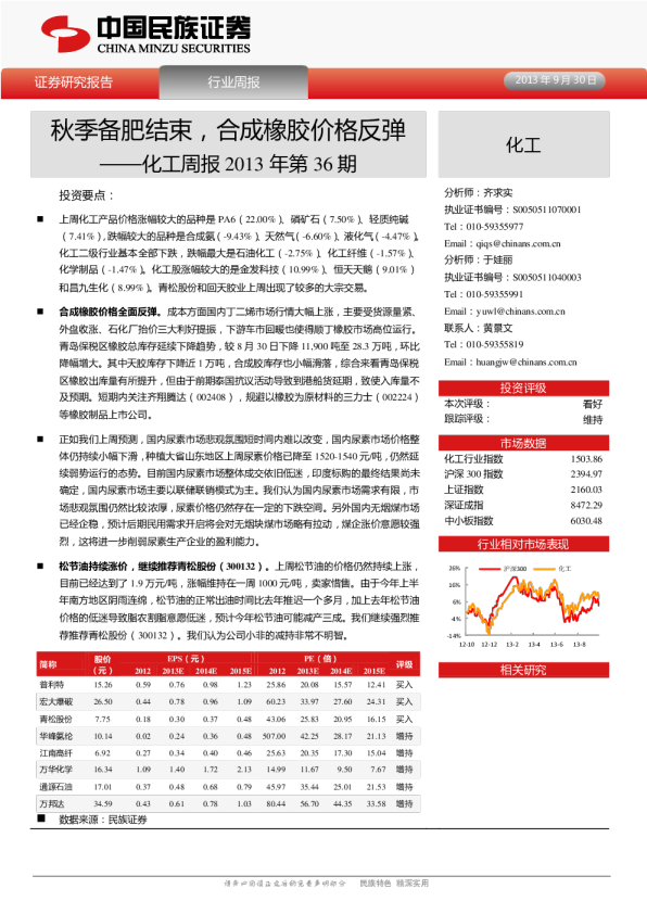化工周报：秋季备肥结束,合成橡胶价格反弹