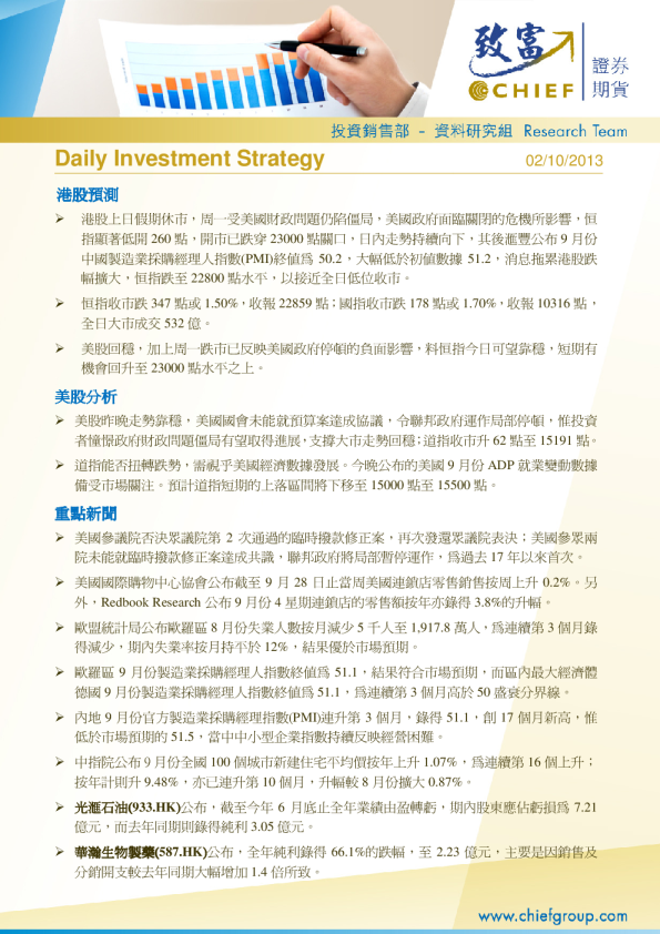 Daily Investment Strategy