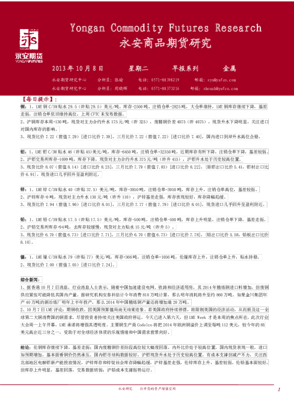永安期货金属早报系列