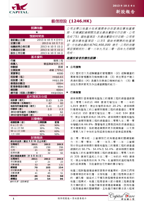 毅信控股(01246) (1246.HK)：新股报告