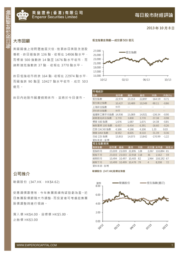 英皇证券每日股市财经评论