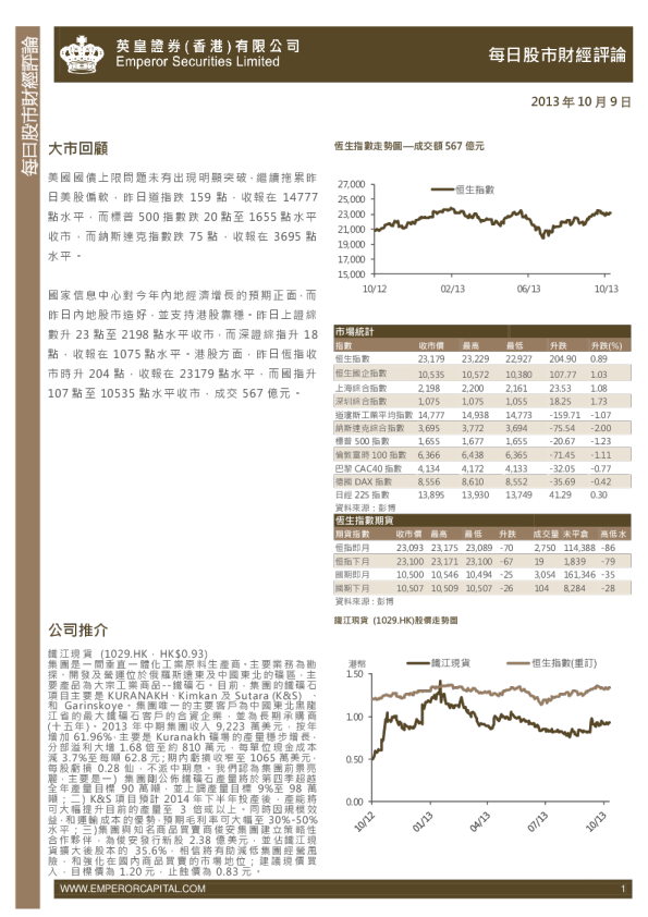 英皇证券每日股市财经评论