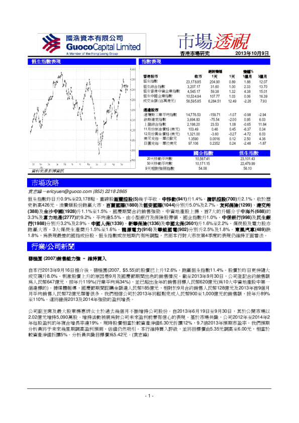 国浩资本市场透视
