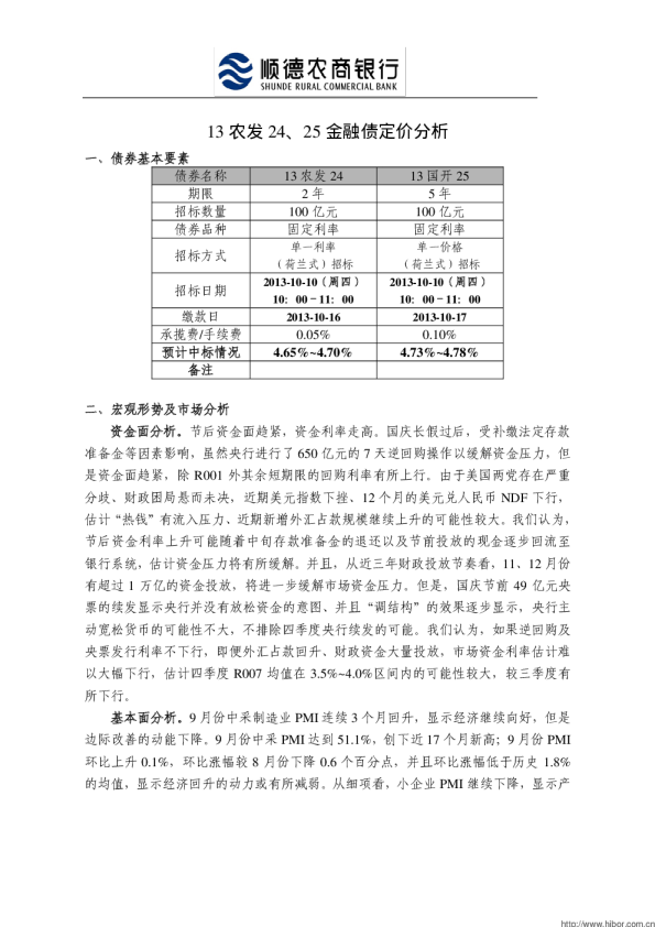 13农发24、25金融债定价分析