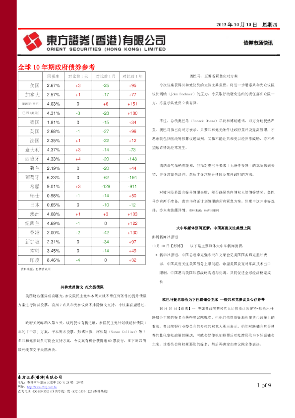 东方证券(香港)债券市场快讯