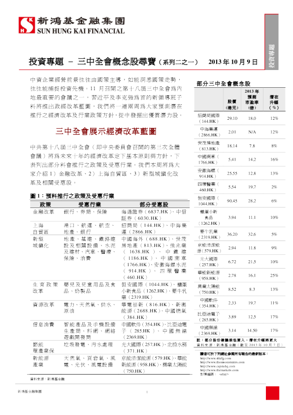 投资专题：三中全会概念股寻宝(系列二之一)