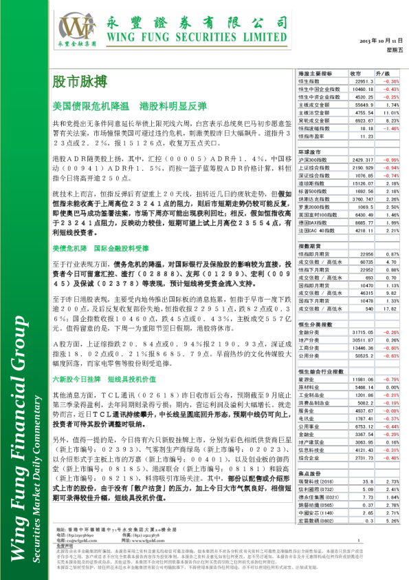 永丰证券股市脉搏